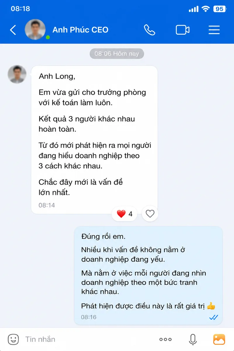 Anh Phúc CEO